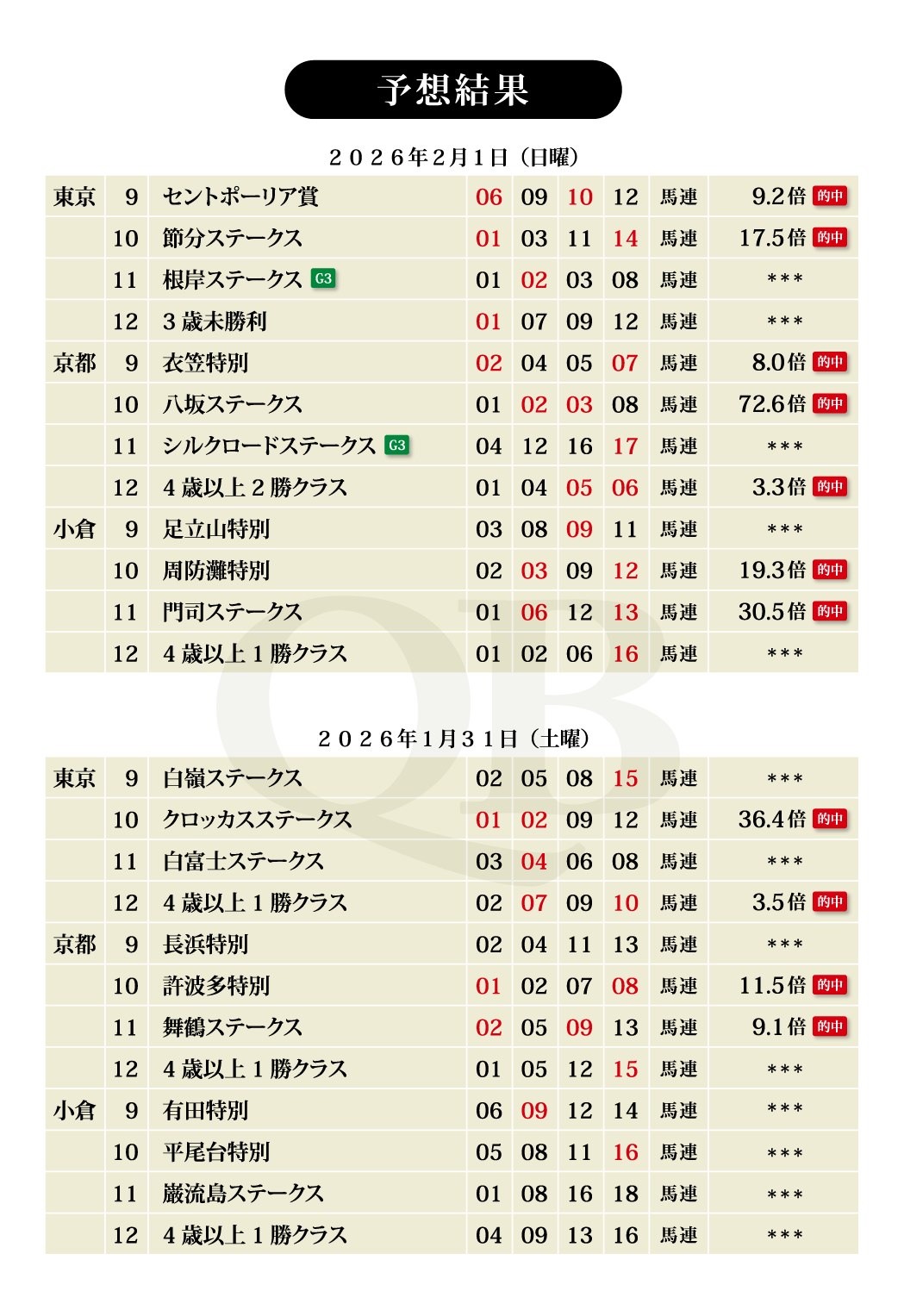 ���݃X�e�[�N�X �V���N���[�h�X�e�[�N�X