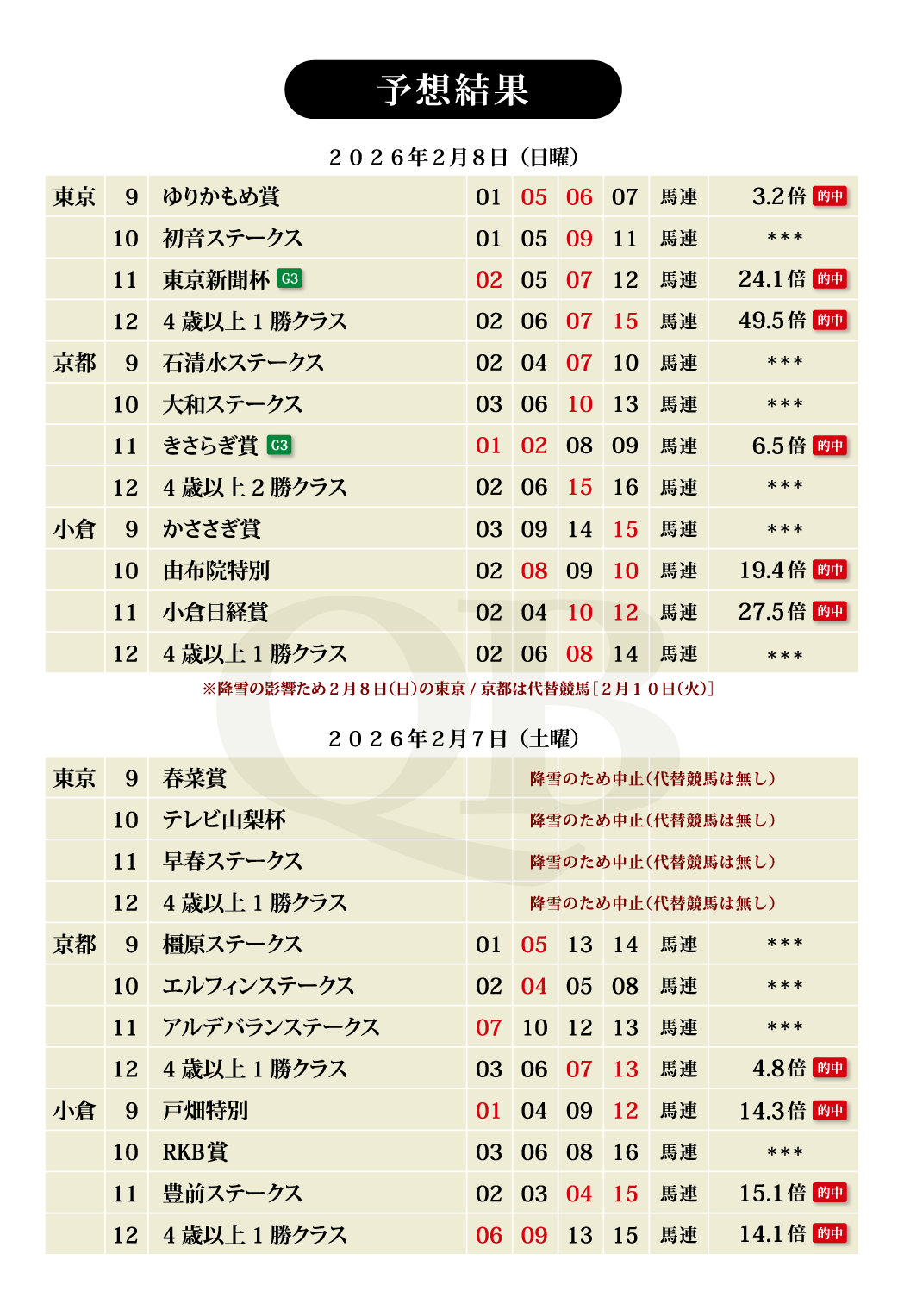 �����V���t �����炬��