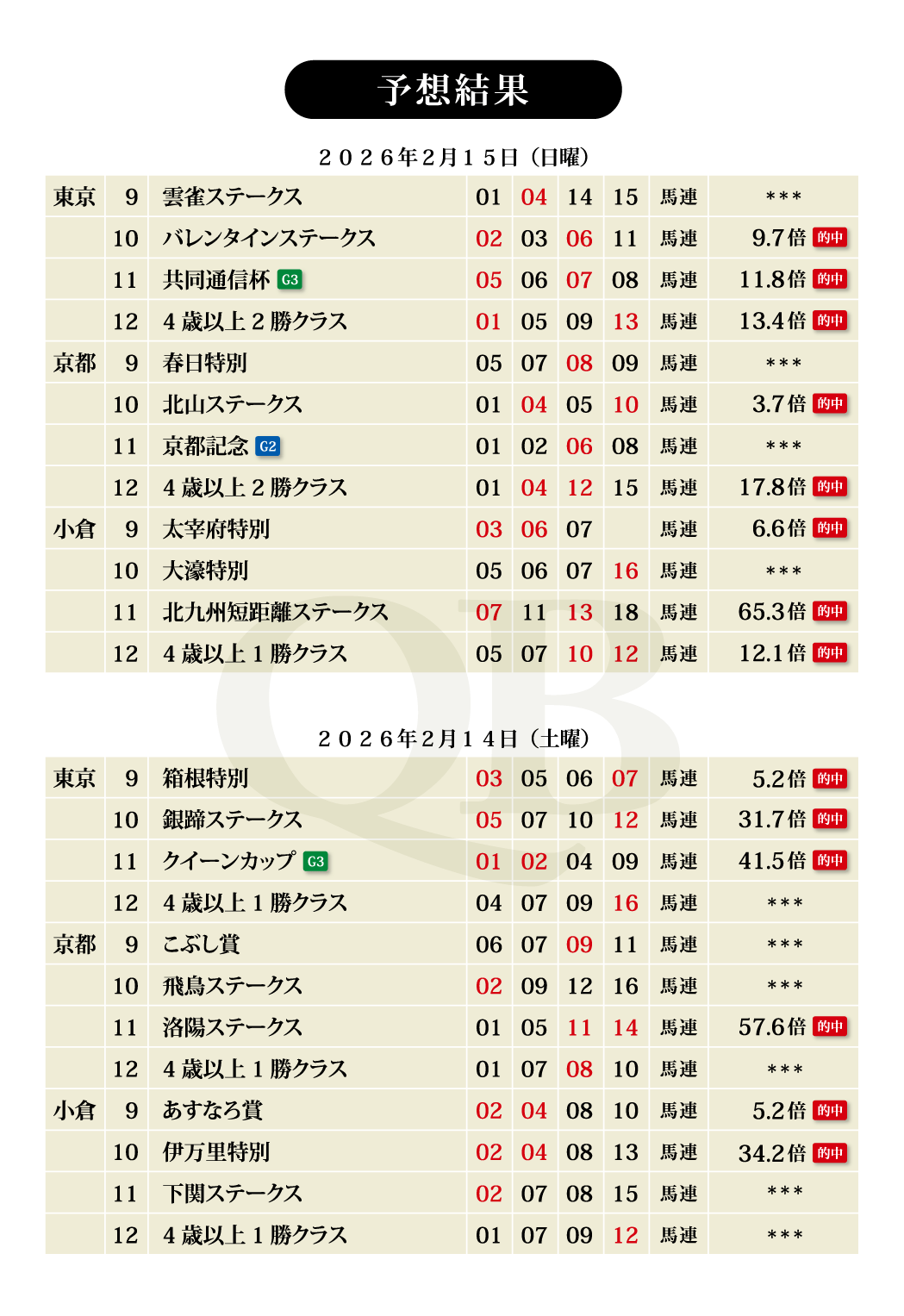 �����ʐM�t ���s�L�O �N�C�[���J�b�v