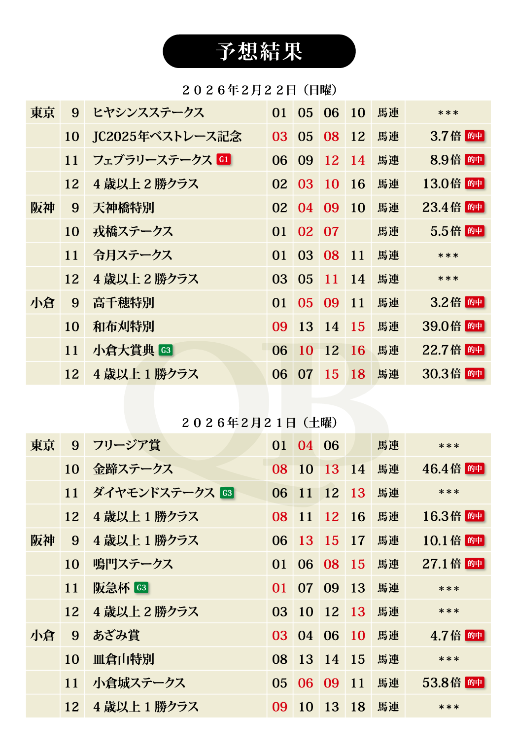 �t�F�u�����[�X�e�[�N�X ���q��ܓT �_�C�������h�X�e�[�N�X ��}�t